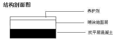 商業(yè)藝術地坪3.png